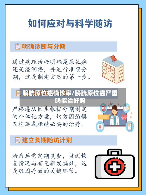 膀胱原位癌确诊率/膀胱原位癌严重吗能治好吗