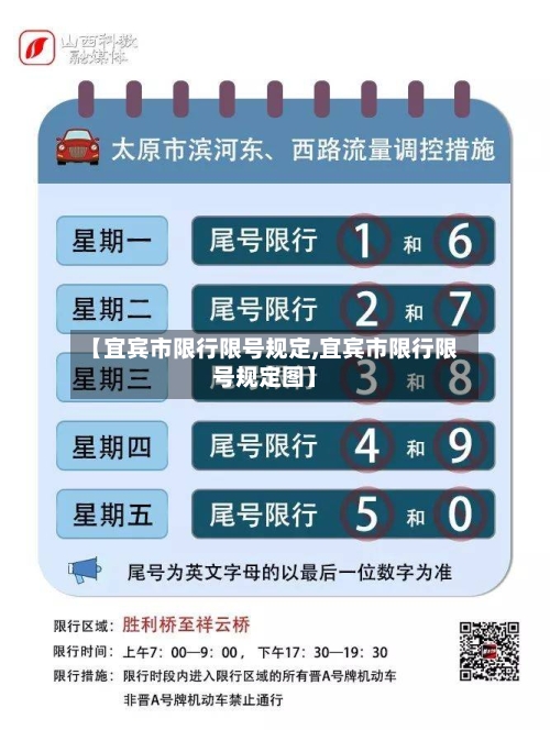 【宜宾市限行限号规定,宜宾市限行限号规定图】