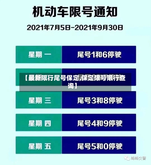 【最新限行尾号保定,保定限号限行查询】