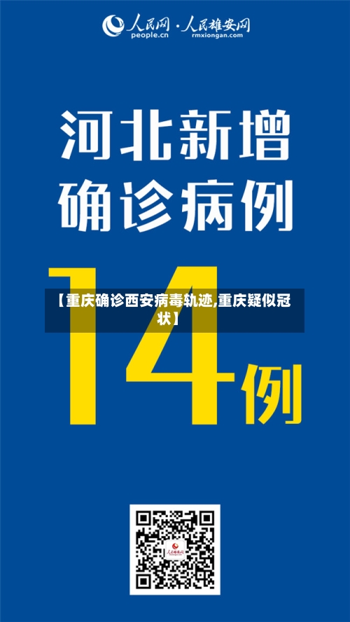【重庆确诊西安病毒轨迹,重庆疑似冠状】