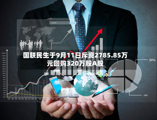 国联民生于9月11日斥资2785.85万元回购320万股A股-第1张图片