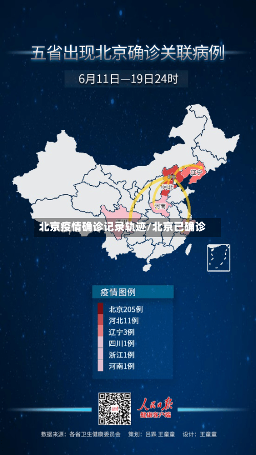 北京疫情确诊记录轨迹/北京已确诊