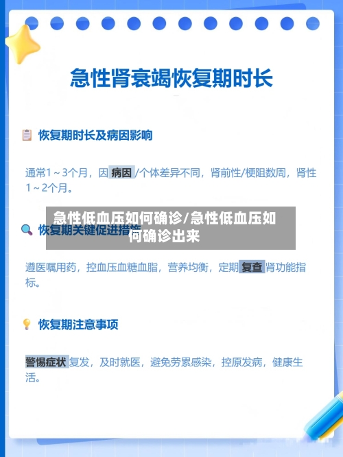 急性低血压如何确诊/急性低血压如何确诊出来