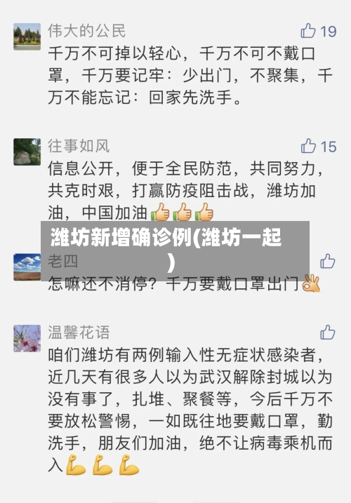 潍坊新增确诊例(潍坊一起)