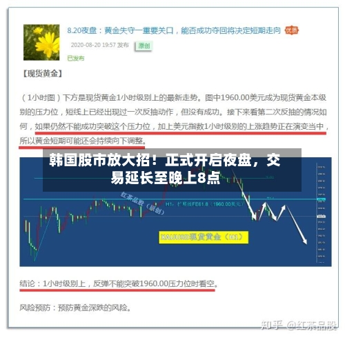 韩国股市放大招！正式开启夜盘，交易延长至晚上8点