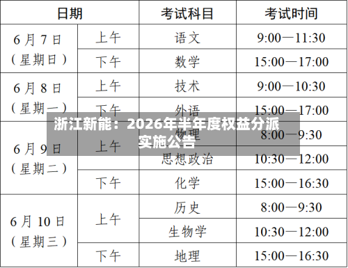 浙江新能：2026年半年度权益分派实施公告