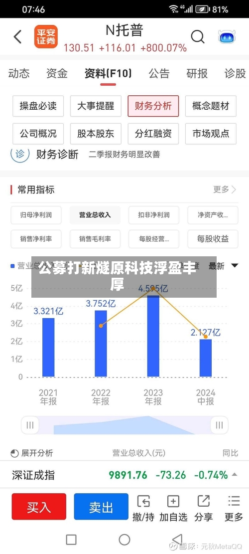 公募打新燧原科技浮盈丰厚