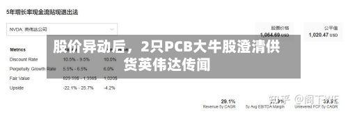 股价异动后，2只PCB大牛股澄清供货英伟达传闻