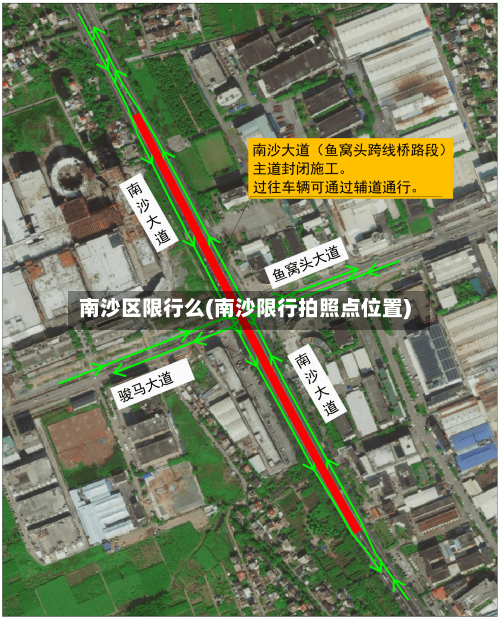南沙区限行么(南沙限行拍照点位置)