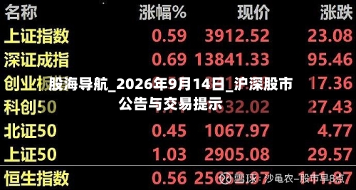 股海导航_2026年9月14日_沪深股市公告与交易提示