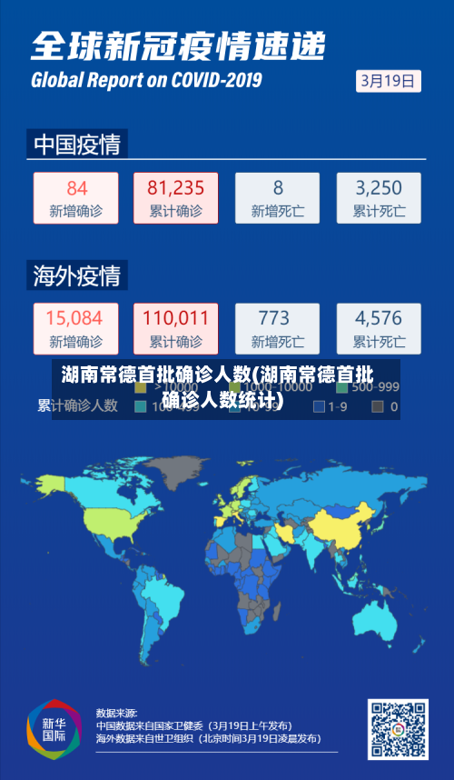 湖南常德首批确诊人数(湖南常德首批确诊人数统计)