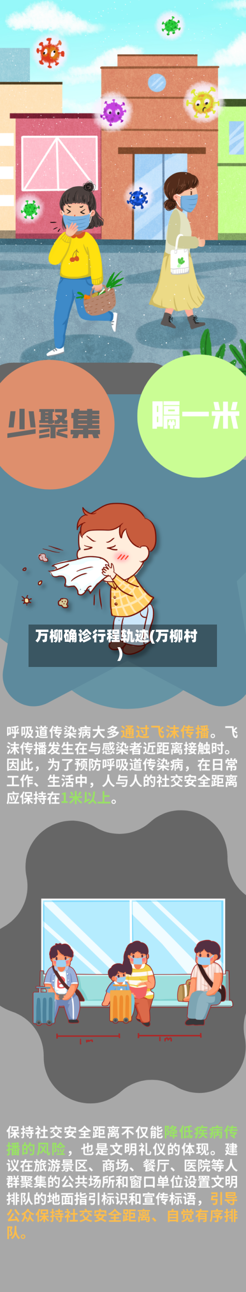 万柳确诊行程轨迹(万柳村)