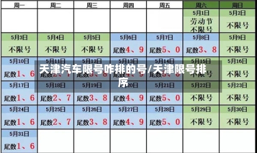 天津汽车限号咋排的号/天津限号排序