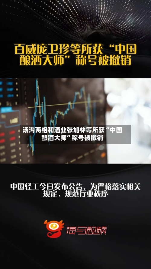 汤沟两相和酒业张加林等所获“中国酿酒大师”称号被撤销