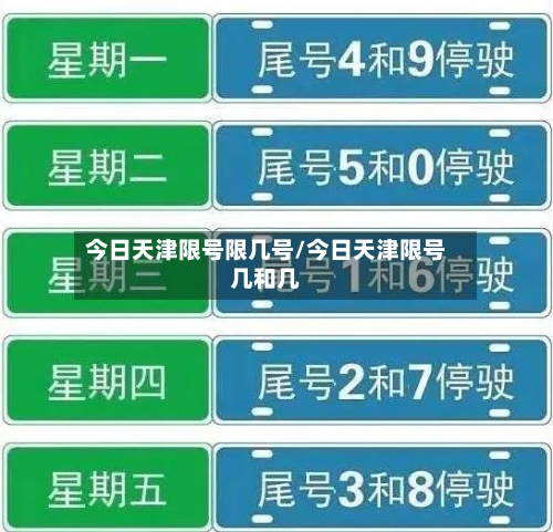 今日天津限号限几号/今日天津限号几和几