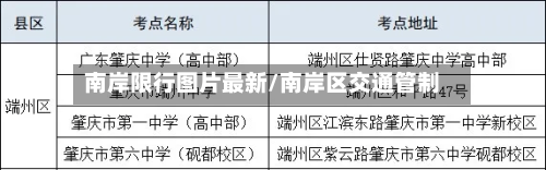 南岸限行图片最新/南岸区交通管制