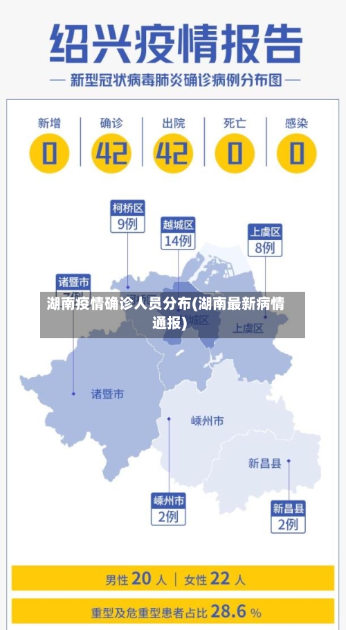 湖南疫情确诊人员分布(湖南最新病情通报)