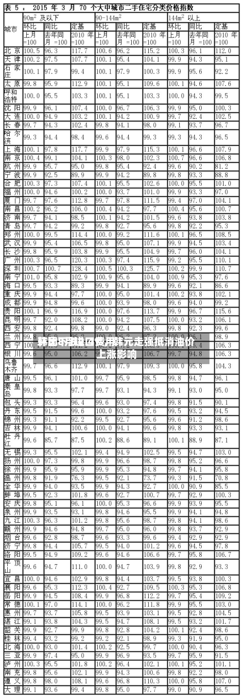 韩国8月进口费用环比下跌2.4%，韩元走强抵消油价上涨影响