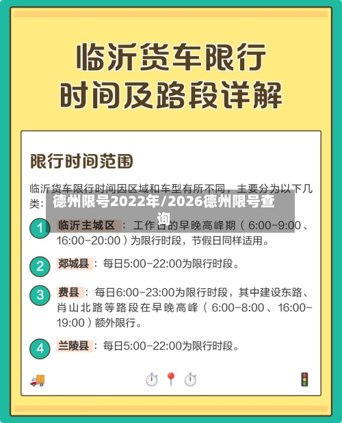 德州限号2022年/2026德州限号查询