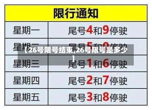 【26号限号结束,26号限号是多少】