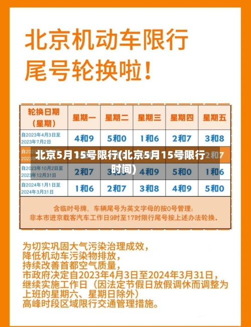 北京5月15号限行(北京5月15号限行时间)