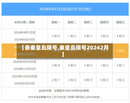 【亲秦皇岛限号,秦皇岛限号20242月】