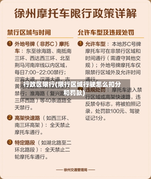 行政区限行(限行区域行驶怎么扣分和罚款)