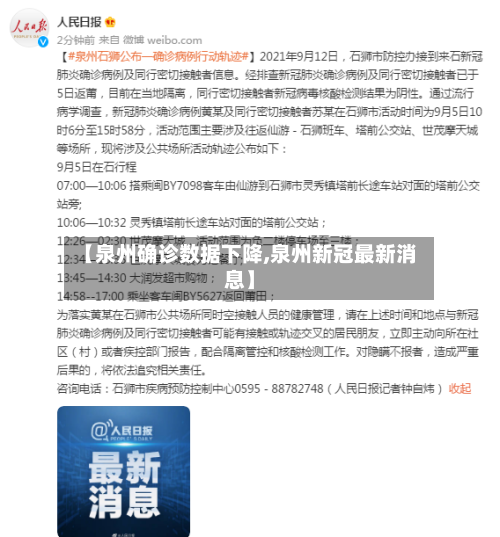 【泉州确诊数据下降,泉州新冠最新消息】