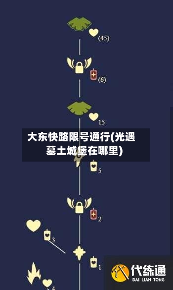 大东快路限号通行(光遇墓土城堡在哪里)