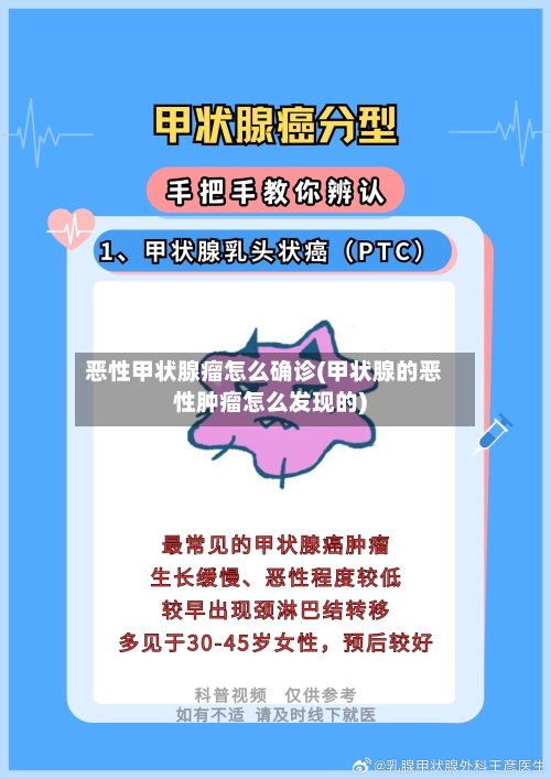 恶性甲状腺瘤怎么确诊(甲状腺的恶性肿瘤怎么发现的)