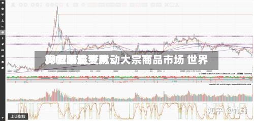 AI叙事生变扰动大宗商品市场 世界算力金属费用大幅回调