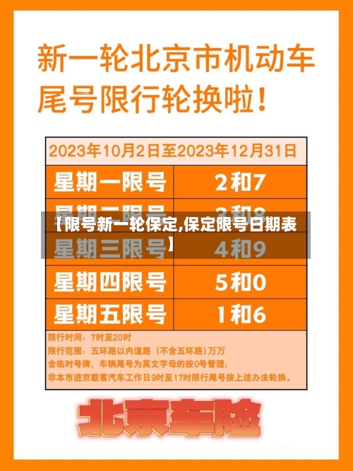 【限号新一轮保定,保定限号日期表】