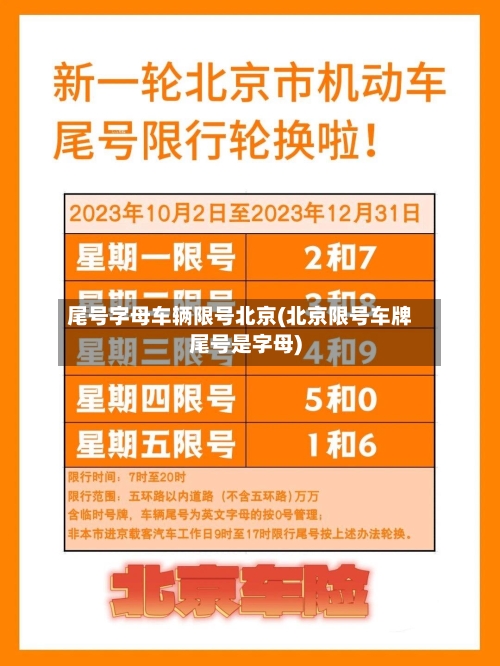 尾号字母车辆限号北京(北京限号车牌尾号是字母)