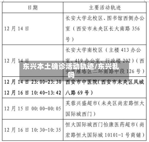 东兴本土确诊活动轨迹/东兴乱吗