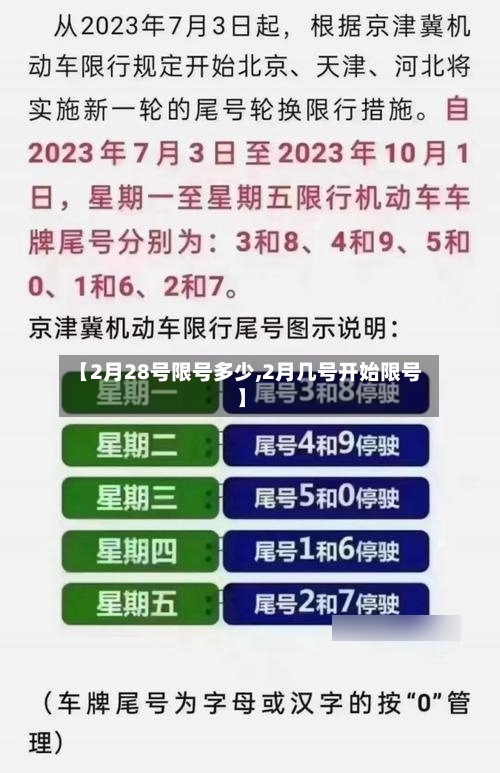 【2月28号限号多少,2月几号开始限号】