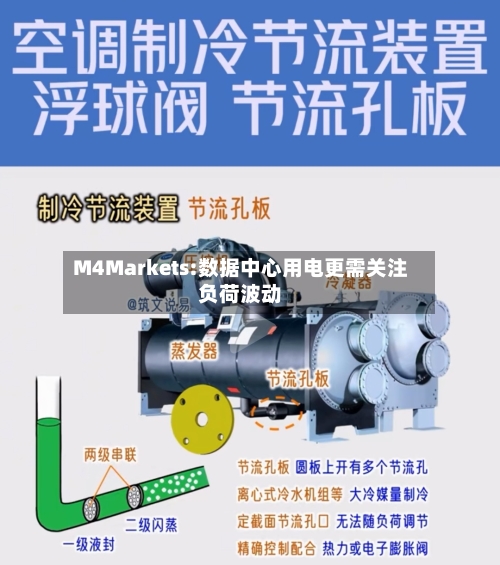 M4Markets:数据中心用电更需关注负荷波动-第1张图片
