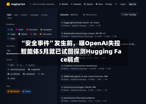 “安全事件”发生前，曝OpenAI失控智能体5月就已试图探测Hugging Face弱点