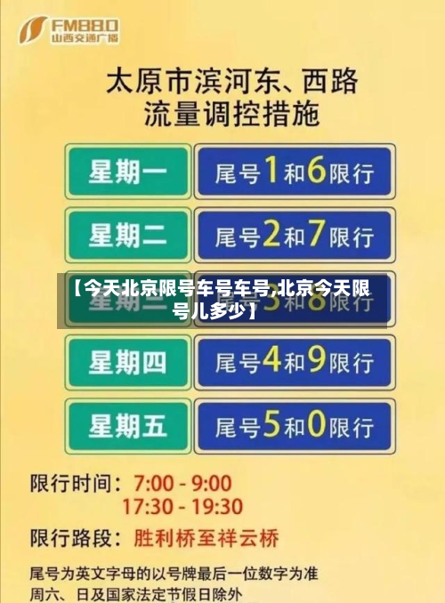 【今天北京限号车号车号,北京今天限号儿多少】