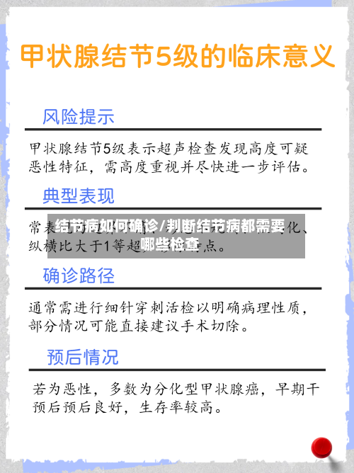 结节病如何确诊/判断结节病都需要哪些检查