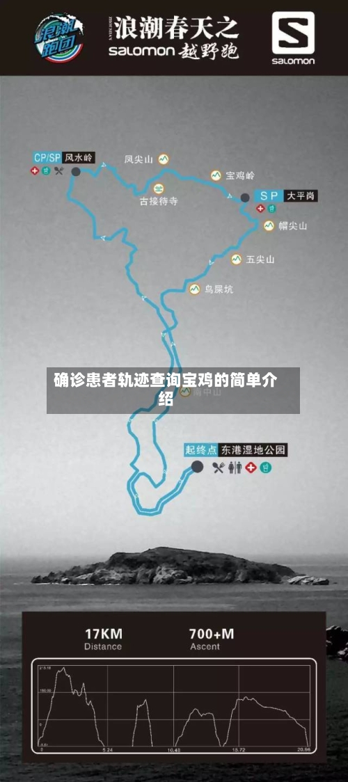 确诊患者轨迹查询宝鸡的简单介绍