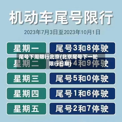尾号下周限行北京(北京尾号下一轮限行日期)