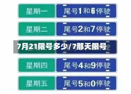 7月21限号多少/7那天限号
