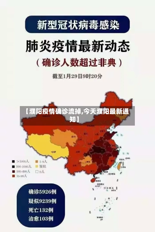 【濮阳疫情确诊流掉,今天濮阳最新通知】