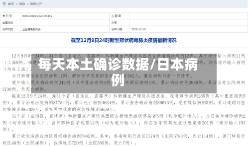 每天本土确诊数据/日本病例