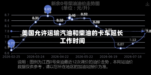 美国允许运输汽油和柴油的卡车延长工作时间