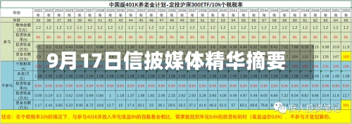 9月17日信披媒体精华摘要