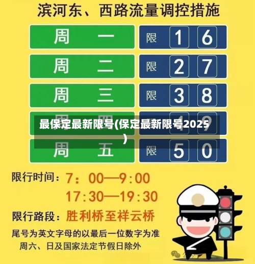 最保定最新限号(保定最新限号2025)