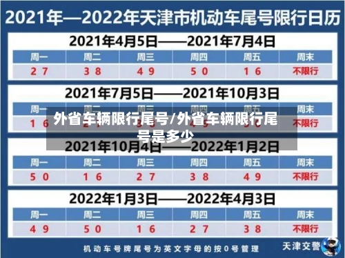 外省车辆限行尾号/外省车辆限行尾号是多少