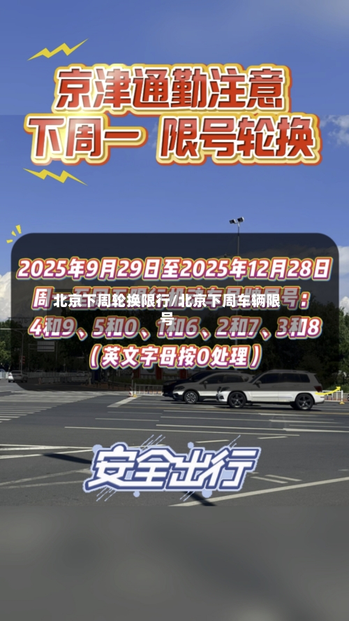 北京下周轮换限行/北京下周车辆限号
