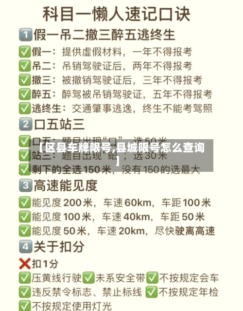 【区县车牌限号,县城限号怎么查询】